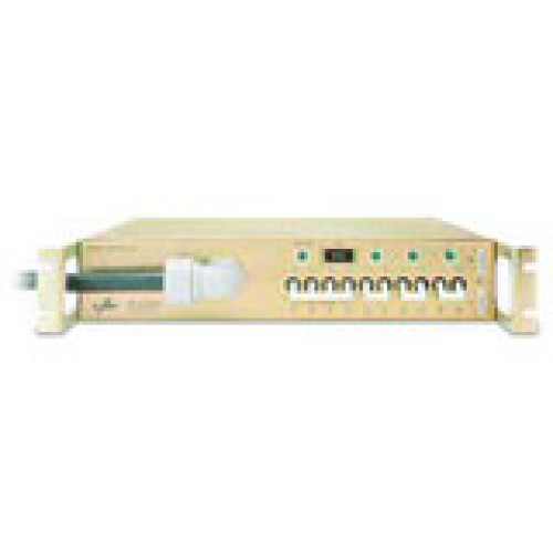 Powerware Products