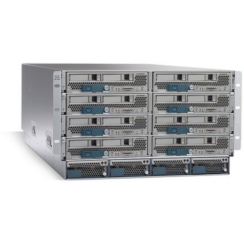 Cisco Access Control Software