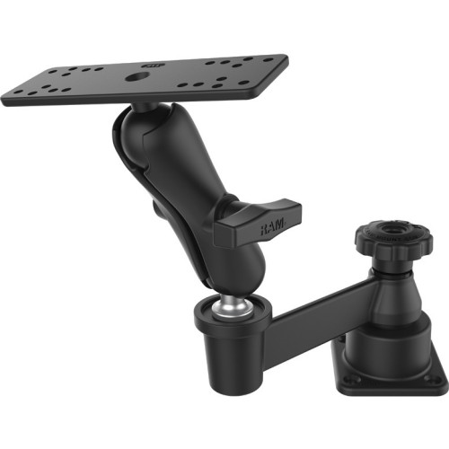 RAM Mount Products