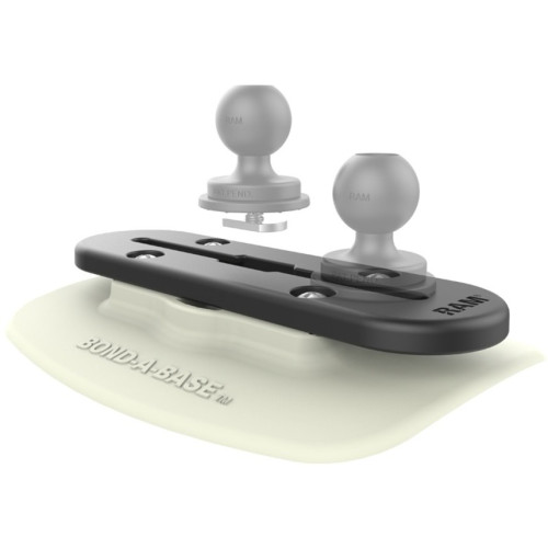 RAM Mount Products