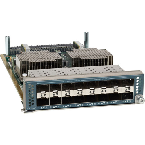 Cisco Products