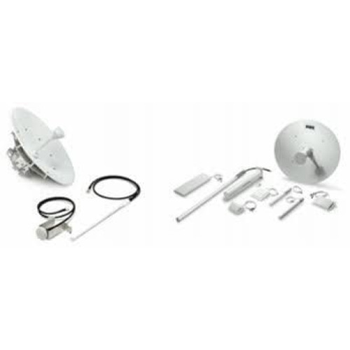 Cisco Motorola Antennas
