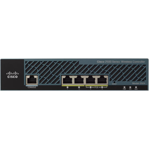 Cisco Products