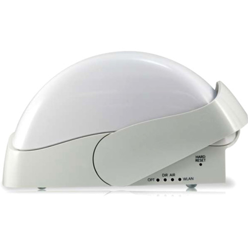 Ruckus Wireless Access Points