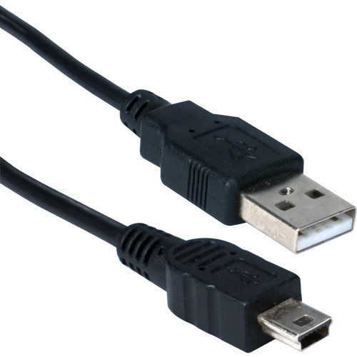 QVS Products