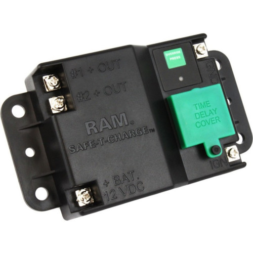 RAM Mount Products