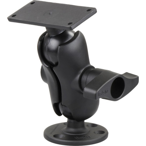 RAM Mount Products