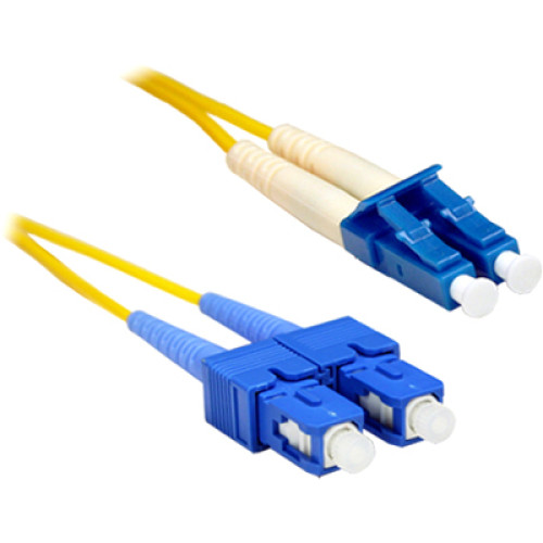 CP Technologies Products