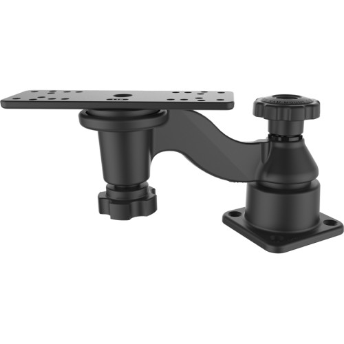 RAM Mount Products
