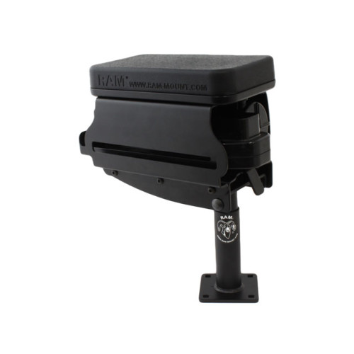 RAM Mount Products