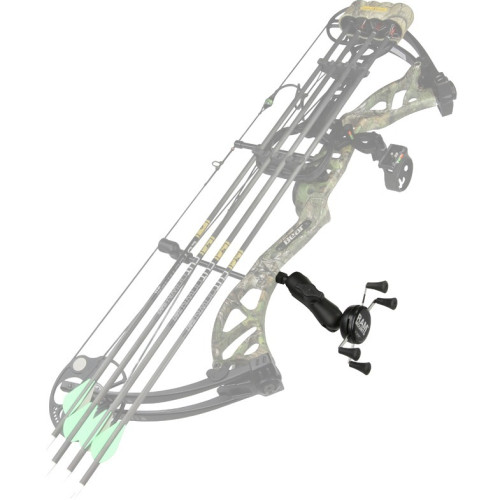 RAM Mount Products