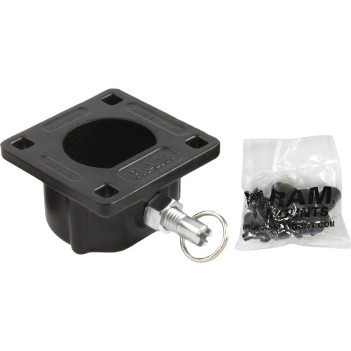 RAM Mount Products