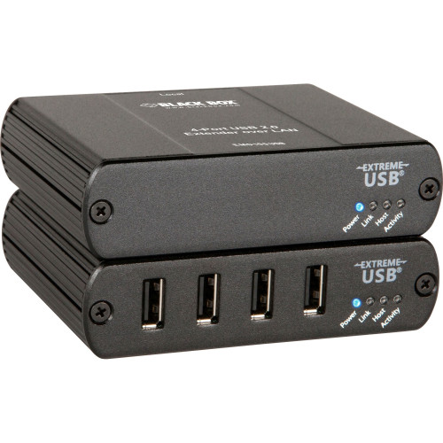 Black Box Data Networking