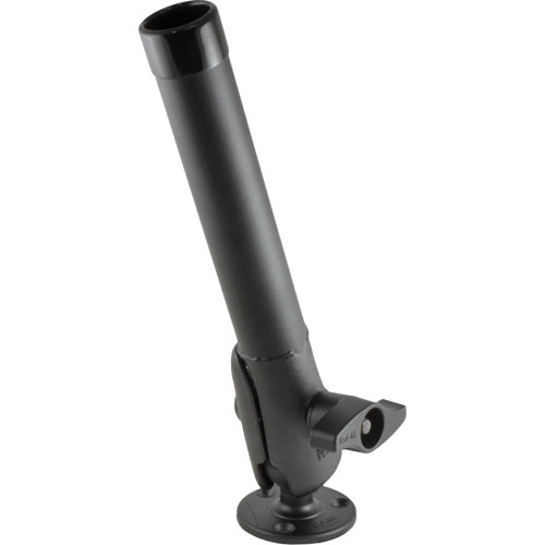 RAM Mount Products