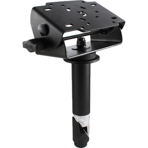 RAM Mount Products