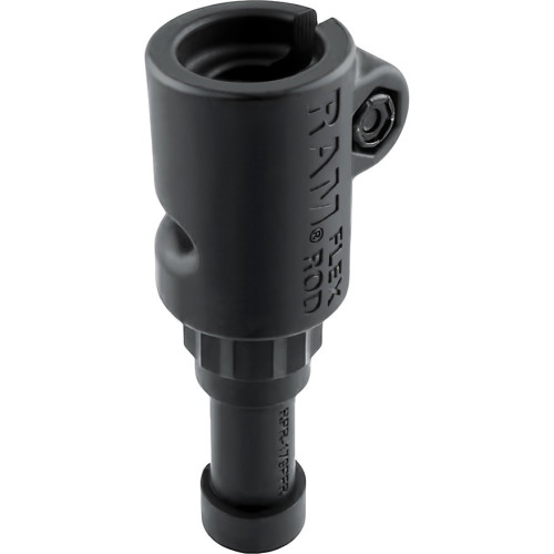 RAM Mount Products
