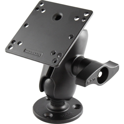 RAM Mount Products