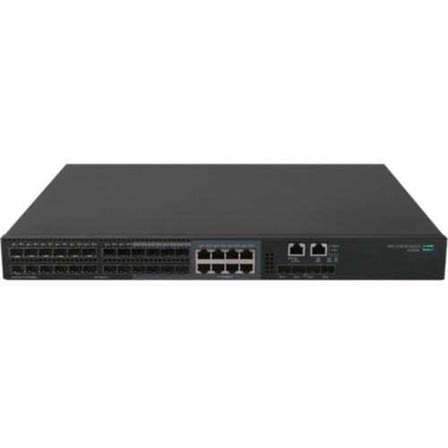 HPE Ethernet Switch