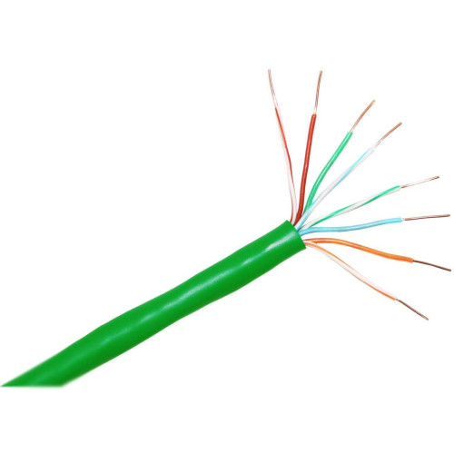 CP Technologies Products