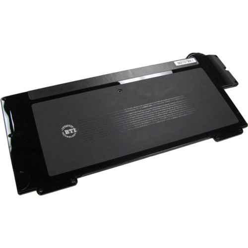 BTI Products