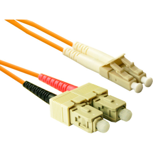 CP Technologies Products