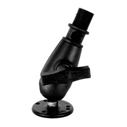 RAM Mount Products
