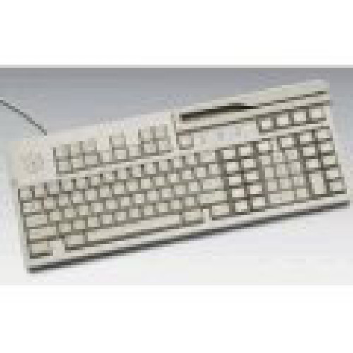 NCR Keyboards