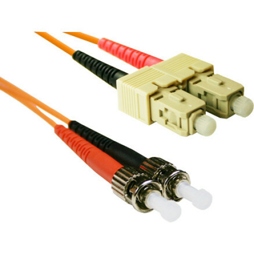 CP Technologies Products