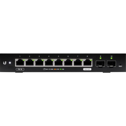 Ubiquiti Networks Data Networking