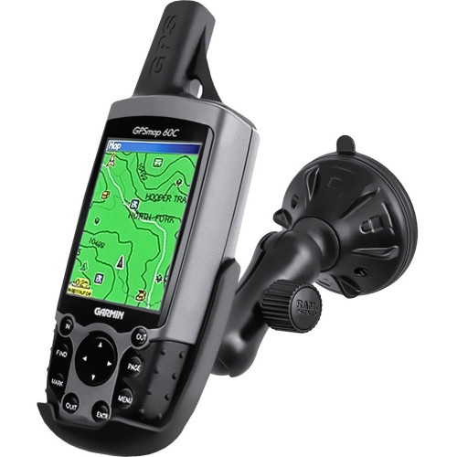 RAM Mount Products