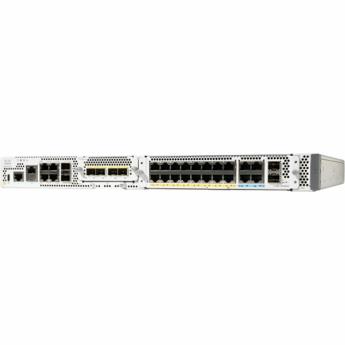 Cisco Data Routers