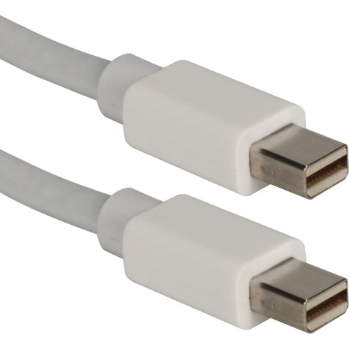 QVS Products