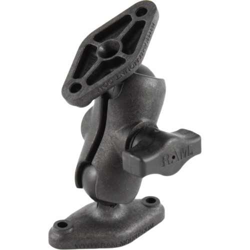 RAM Mount Products