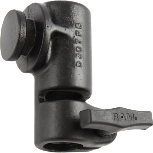 RAM Mount Products