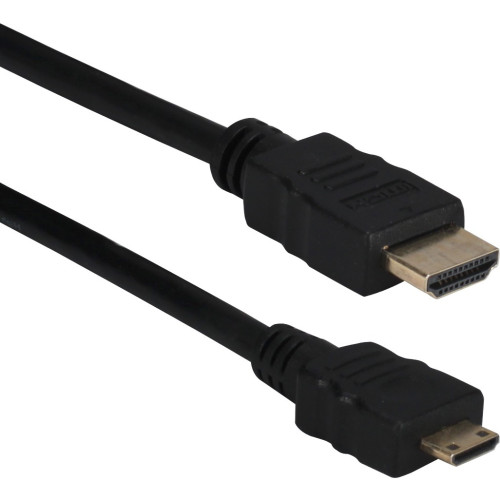 QVS Products