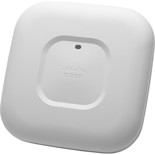 Cisco Products