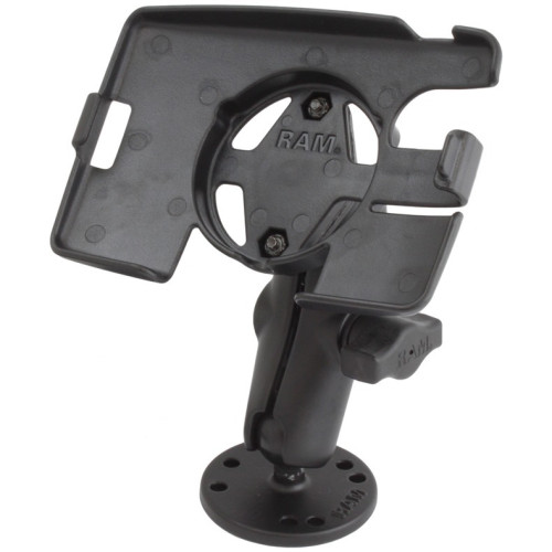 RAM Mount Products