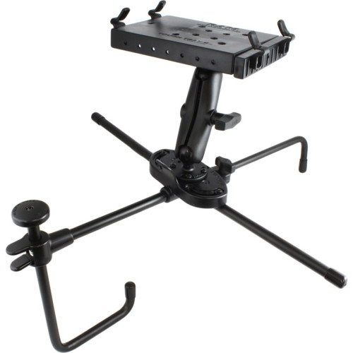 RAM Mount Products