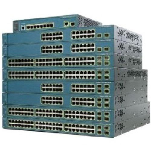 Cisco Data Networking