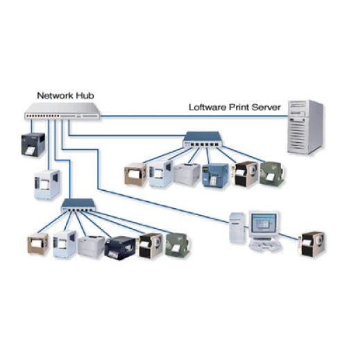 Loftware Print Server 10 Software