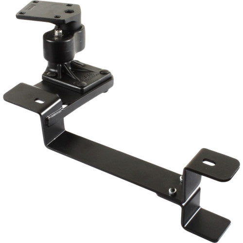 RAM Mount Products