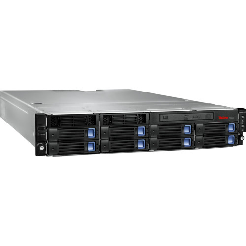 Lenovo Products