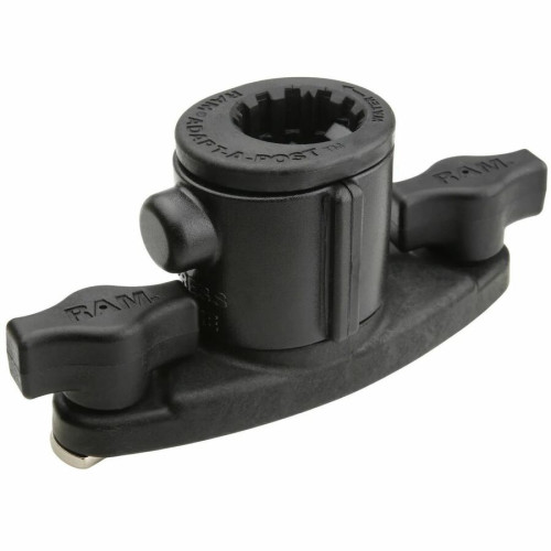 RAM Mount Products