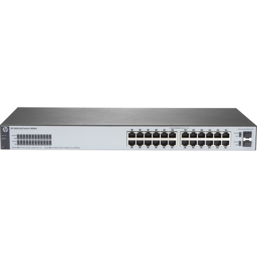 HPE Aruba Ethernet Switch