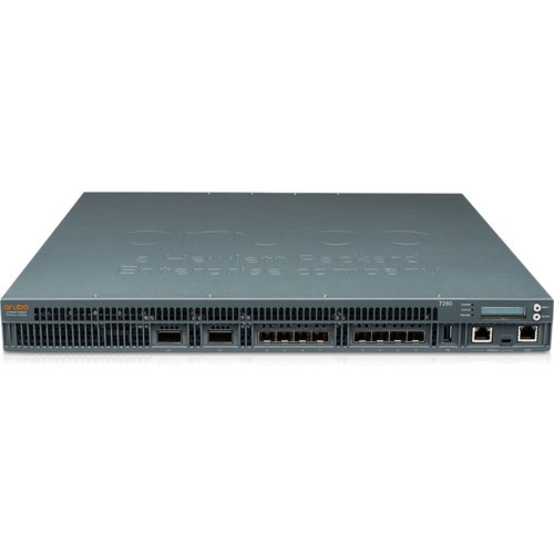 HPE Aruba Data Networking