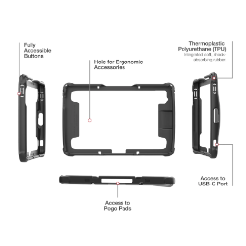 RAM Mount Tablet Accessories