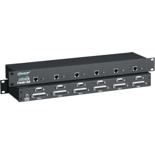 Black Box Products