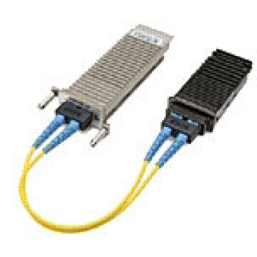 Cisco Products