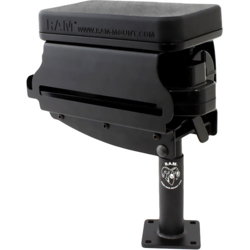 RAM Mount Products