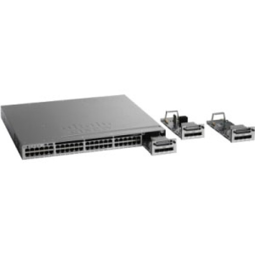 Cisco Products